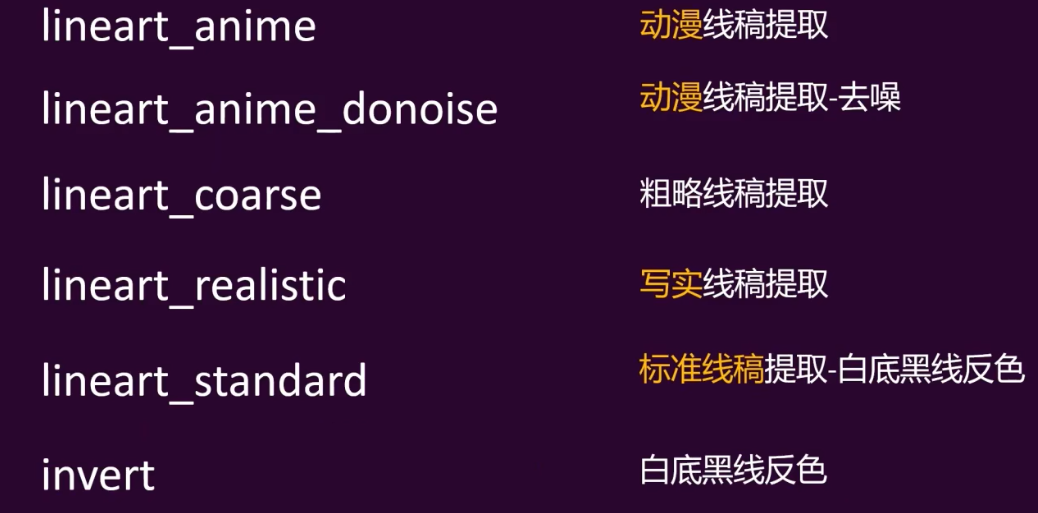 stable diffusion 教程 62 2024111404195833