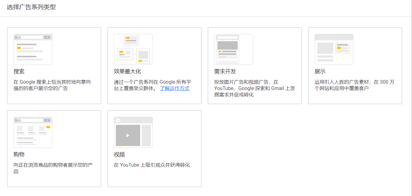 谷歌广告创建流程 3 202407080700021