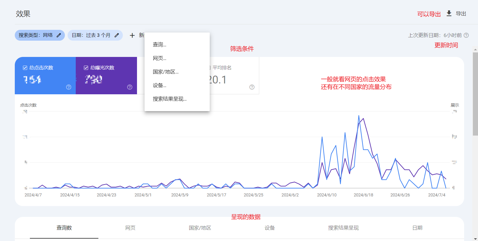 Google Search Console工具详解 15 2024070813424291