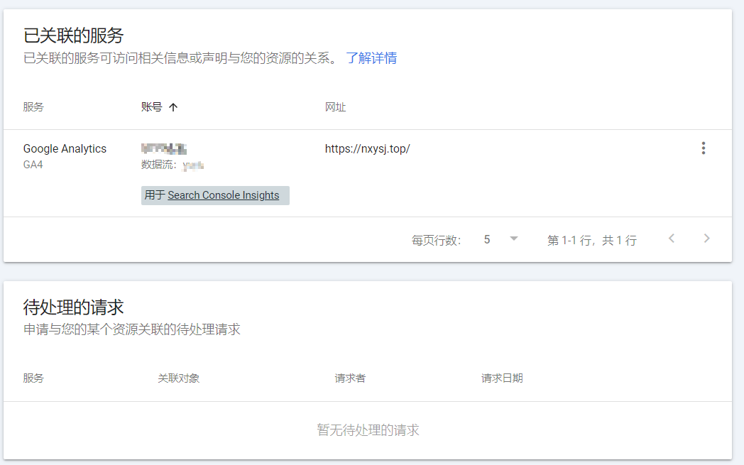 Google Search Console工具详解 25 2024070814292088