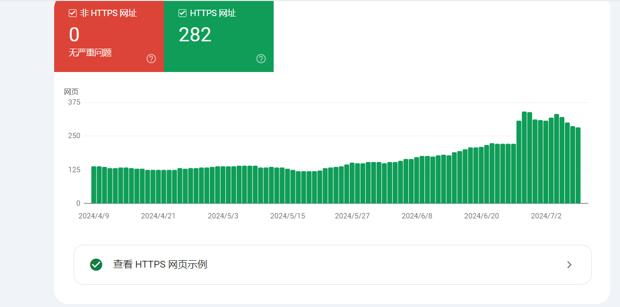 Google Search Console工具详解 20 2024070814391881