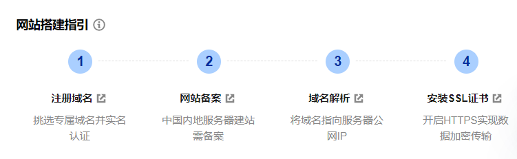 宇宇博客完整搭建教程 2 网站搭建指引