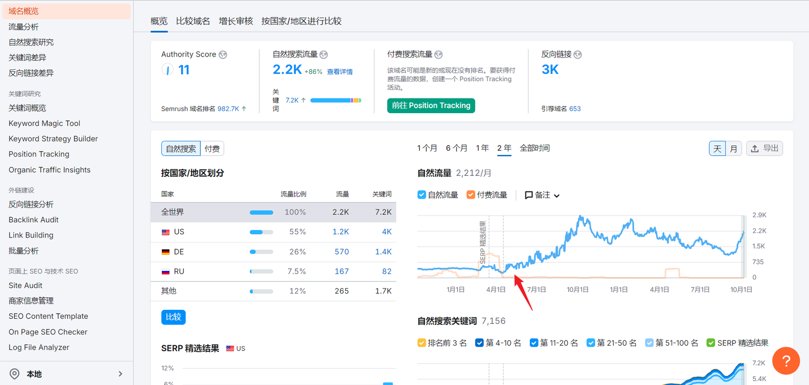 宇宇博客完整搭建教程 24 2024102810173060