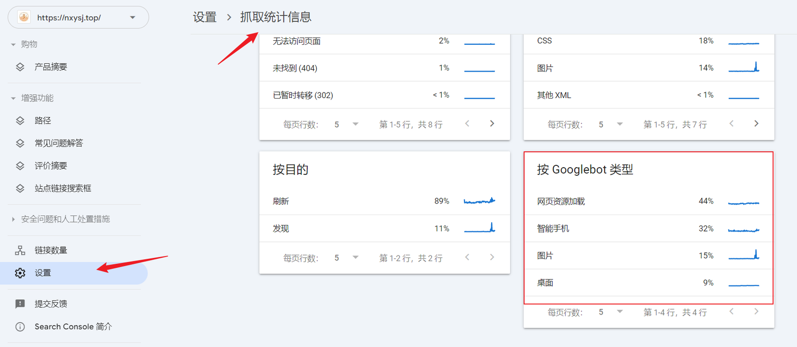 谷歌 SEO 排名因素汇总 4 2024111703020772